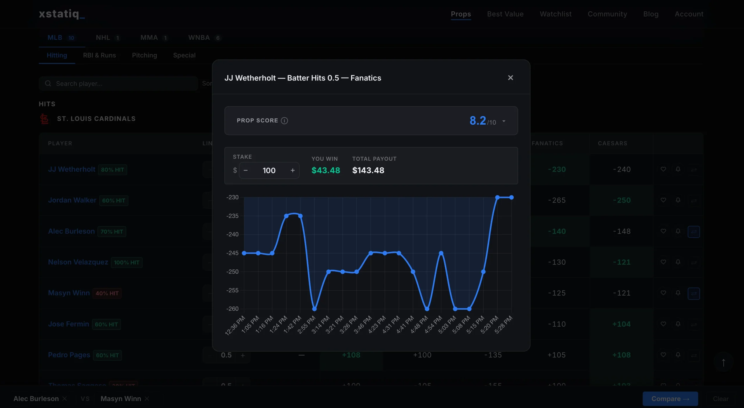 xstatiq Prop Value Modal