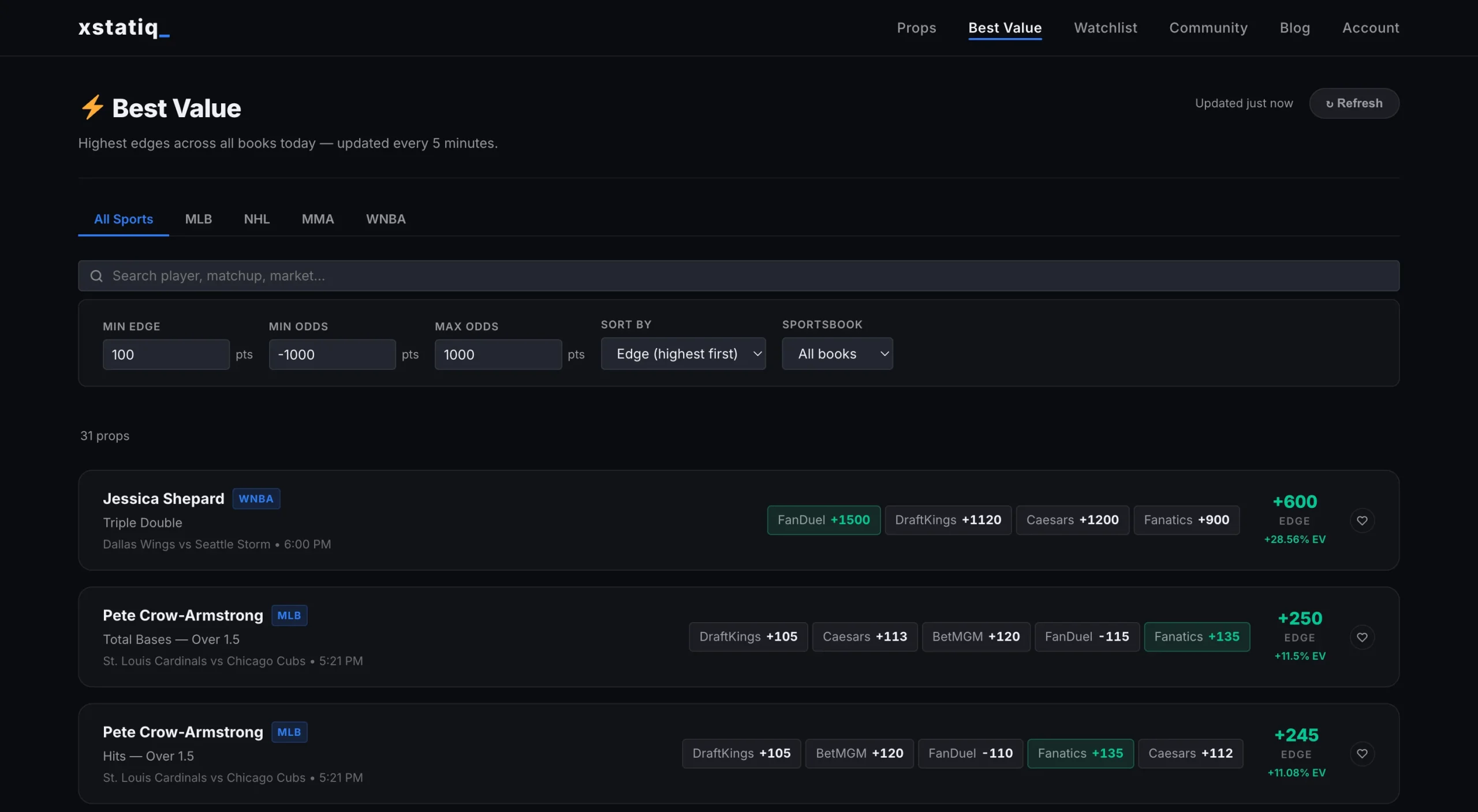 xstatiq Best Value Page